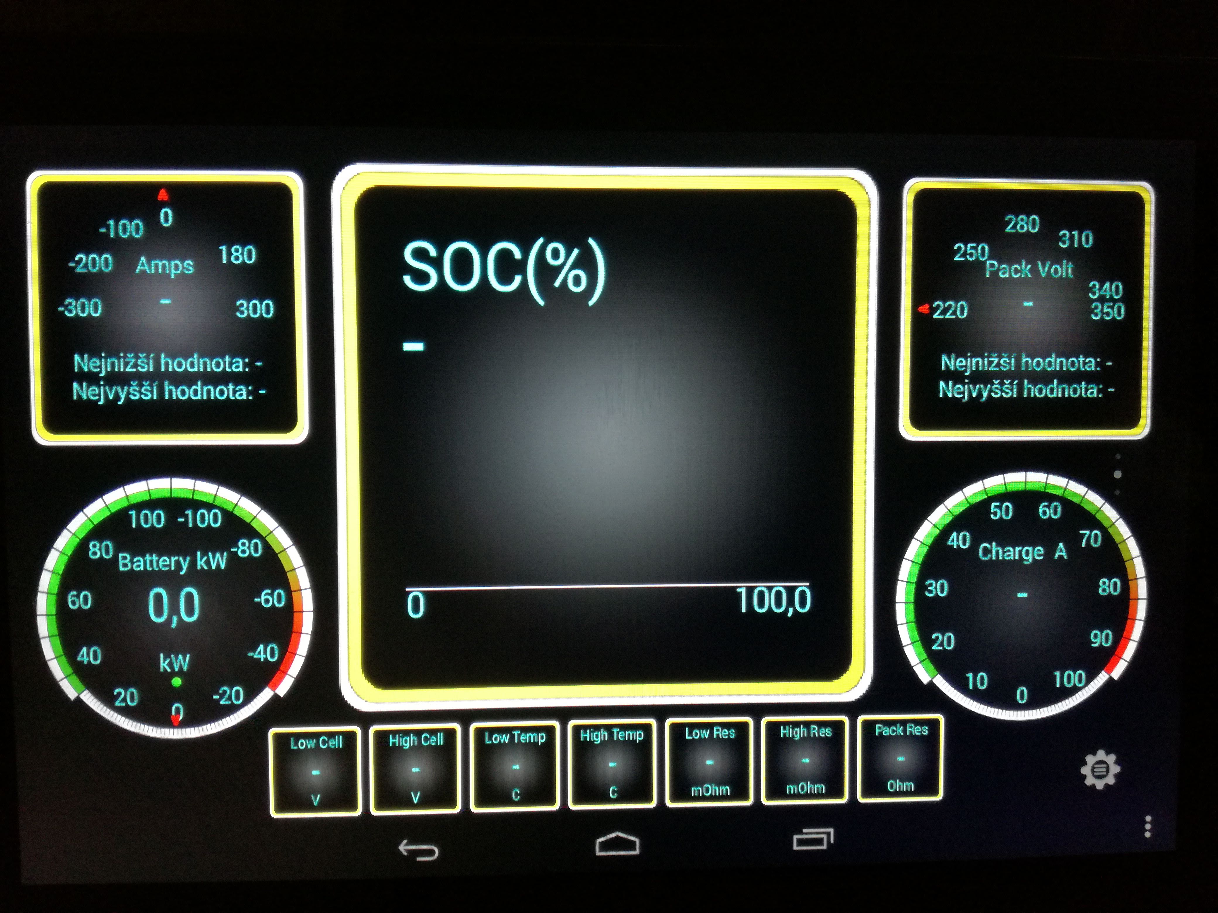 Dashboard 1